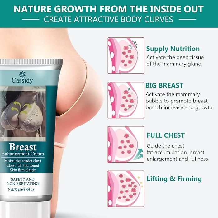 Breast Enhancement Cream, 75gm (Pack of 2)